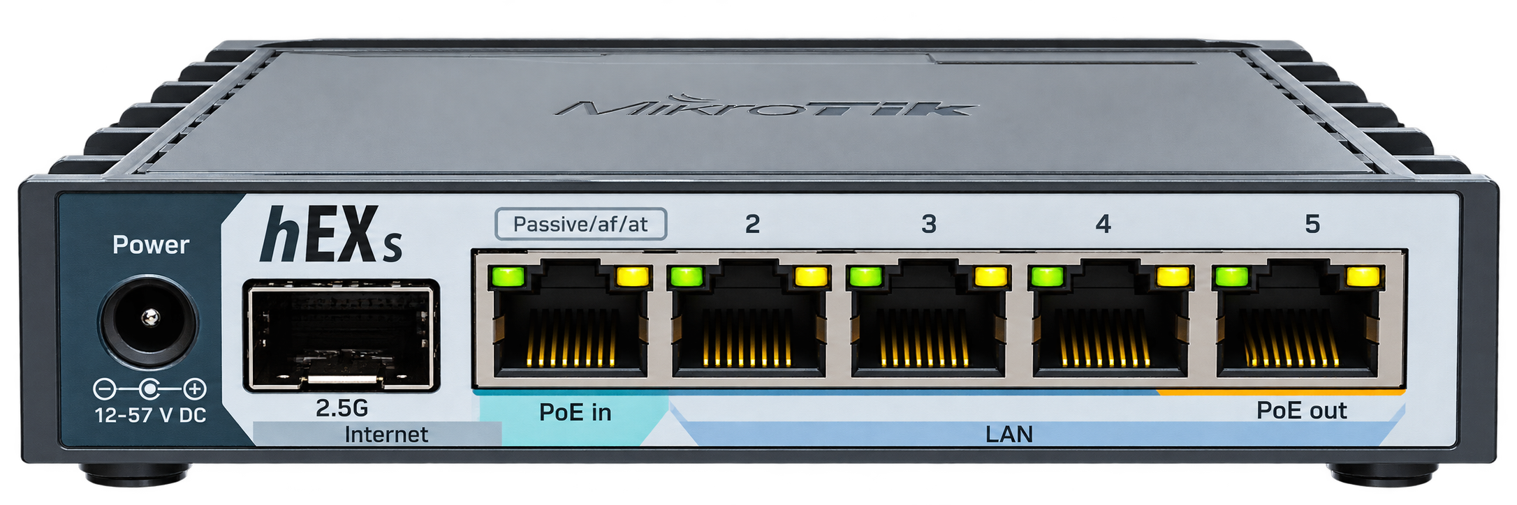 MikroTik hEX 760